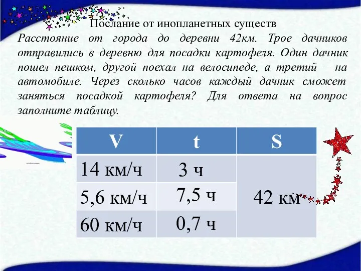 Послание от инопланетных существ Расстояние от города до деревни 42км.