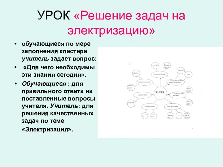 УРОК «Решение задач на электризацию» обучающиеся по мере заполнения кластера