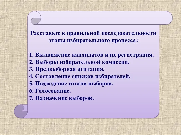 Расставьте в правильной последовательности этапы избирательного процесса: 1. Выдвижение кандидатов и их регистрация.