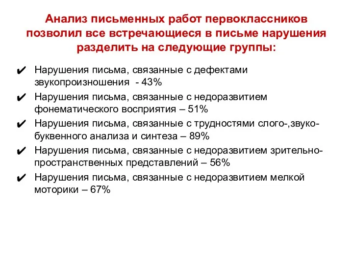 Анализ письменных работ первоклассников позволил все встречающиеся в письме нарушения