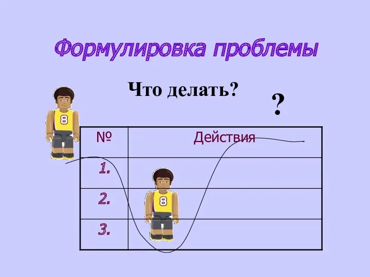 Формулировка проблемы ? Что делать?