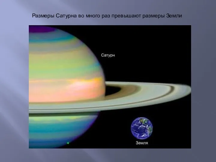 Размеры Сатурна во много раз превышают размеры Земли