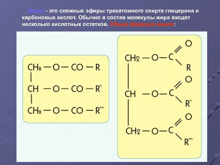 Жиры - это сложные эфиры трехатомного спирта глицерина и карбоновых