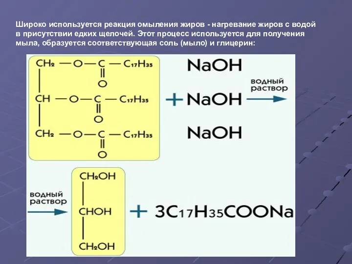 Широко используется реакция омыления жиров - нагревание жиров с водой