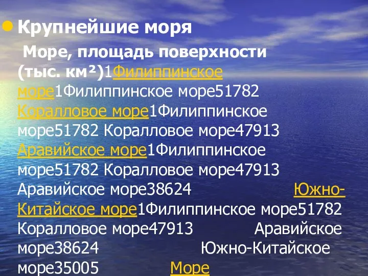 Крупнейшие моря Море, площадь поверхности (тыс. км²)1Филиппинское море1Филиппинское море51782 Коралловое море1Филиппинское море51782 Коралловое