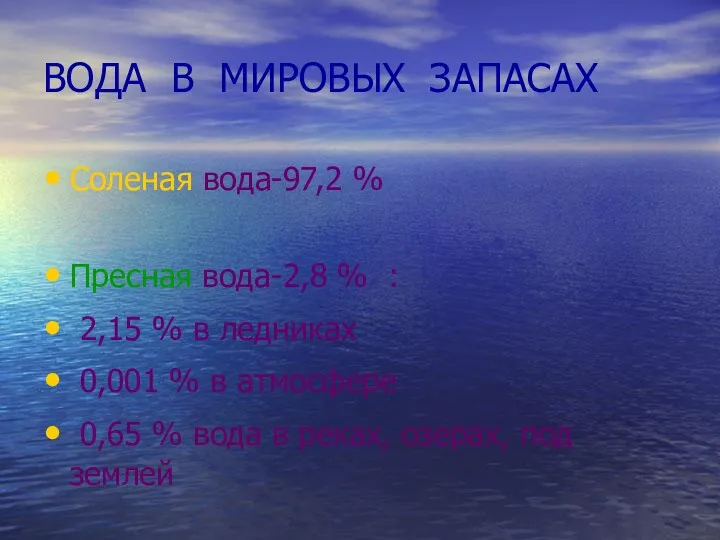 ВОДА В МИРОВЫХ ЗАПАСАХ Соленая вода-97,2 % Пресная вода-2,8 % : 2,15 %