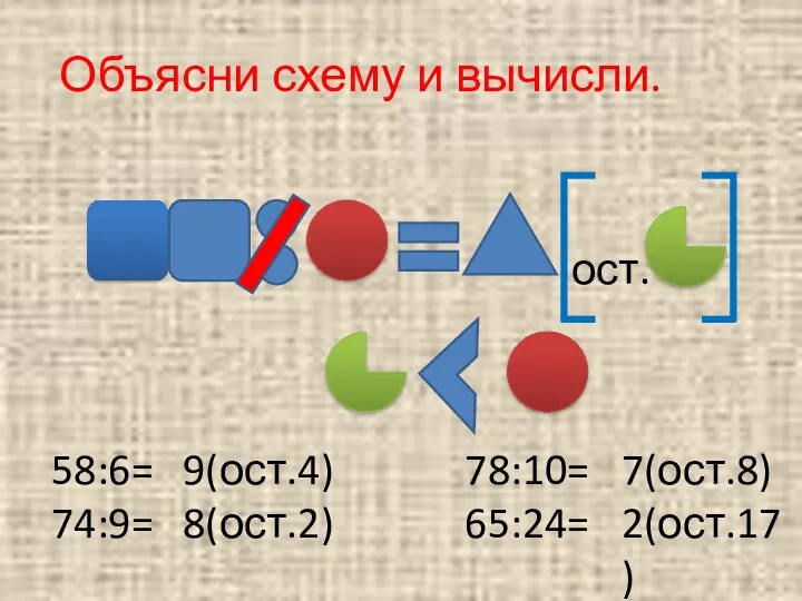 Объясни схему и вычисли. 58:6= 74:9= 78:10= 65:24= 9(ост.4) 8(ост.2) 7(ост.8) 2(ост.17) ост.