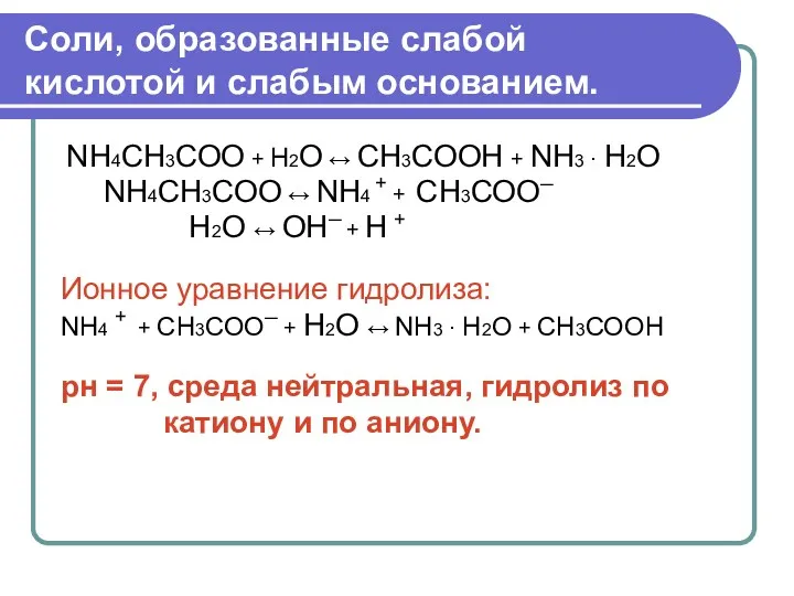 Соли, образованные слабой кислотой и слабым основанием. NH4СН3СОО + H2O ↔ СН3СООН +