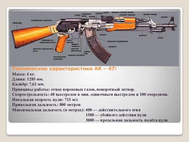 Технические характеристики АК – 47: Масса: 4 кг. Длина: 1285