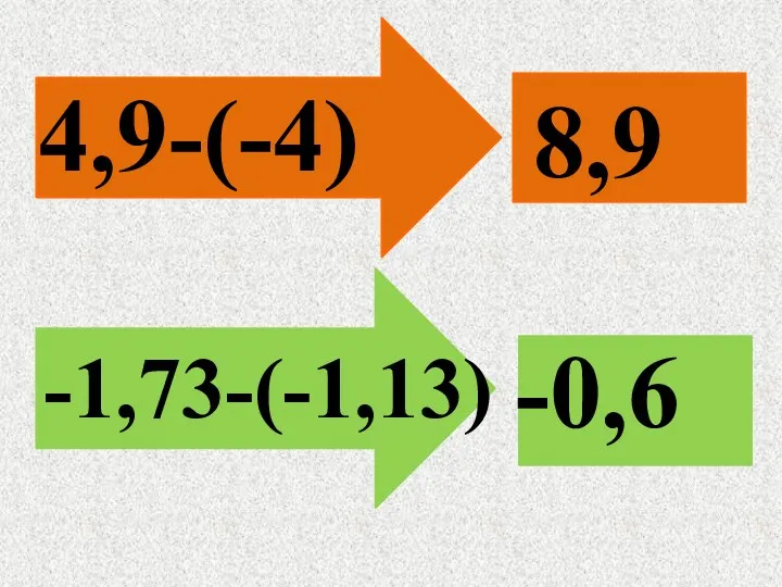 4,9-(-4) 8,9 -1,73-(-1,13) -0,6