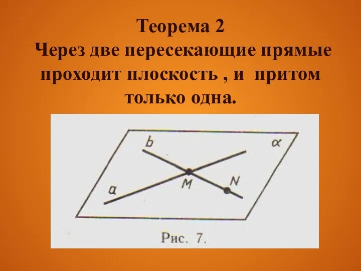 Теорема 2 Через две пересекающие прямые проходит плоскость , и притом только одна.