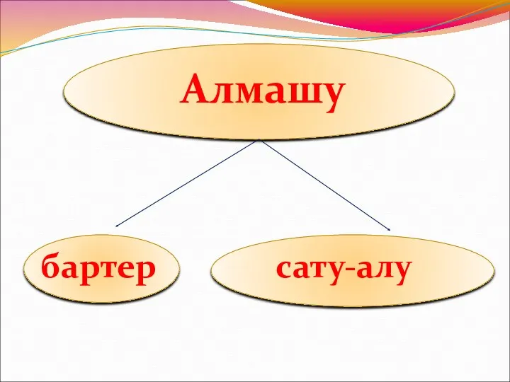 Алмашу бартер сату-алу