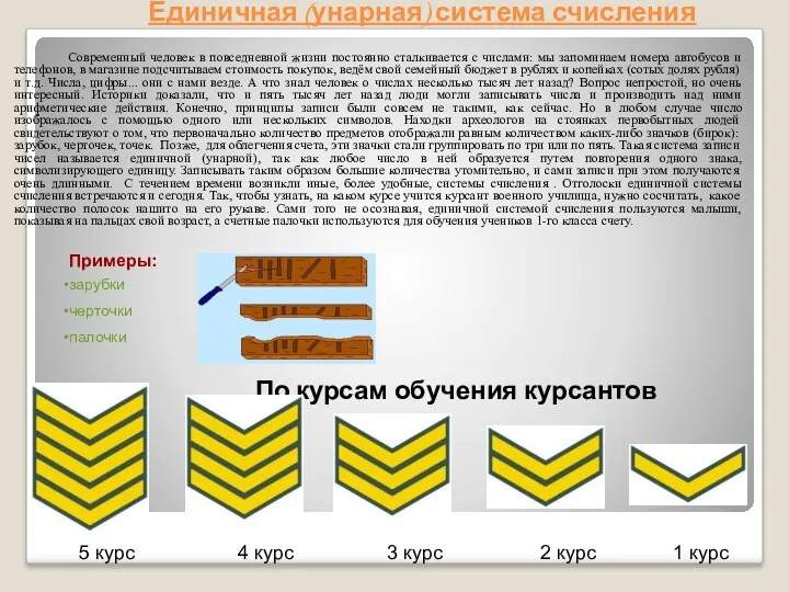 Единичная (унарная) система счисления Современный человек в повседневной жизни постоянно