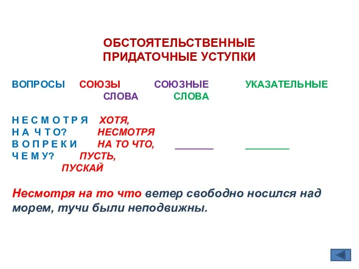 ОБСТОЯТЕЛЬСТВЕННЫЕ ПРИДАТОЧНЫЕ УСТУПКИ ВОПРОСЫ СОЮЗЫ СОЮЗНЫЕ УКАЗАТЕЛЬНЫЕ СЛОВА СЛОВА Н