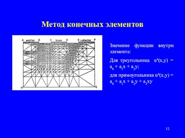 Метод конечных элементов Значение функции внутри элемента: Для треугольника ua(x,y)