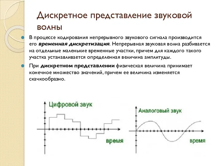 Дискретное представление звуковой волны В процессе кодирования непрерывного звукового сигнала