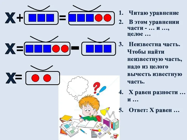 Читаю уравнение В этом уравнении части - … и …,