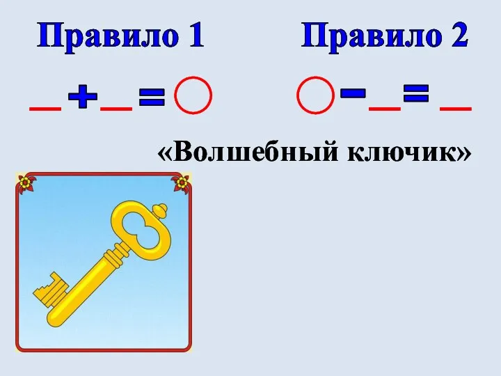 Правило 1 Правило 2 + = = - «Волшебный ключик»