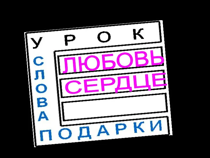 ЛЮБОВЬ СЕРДЦЕ