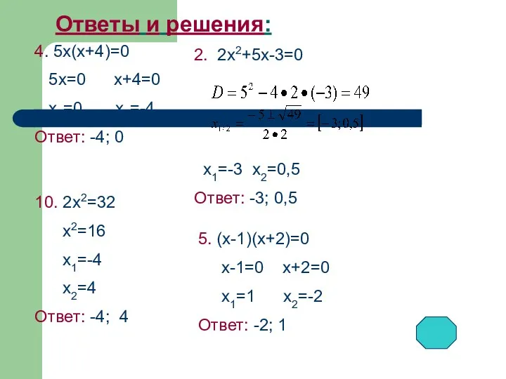 Ответы и решения: 4. 5x(x+4)=0 5x=0 x+4=0 x1=0 x2=-4 Ответ: