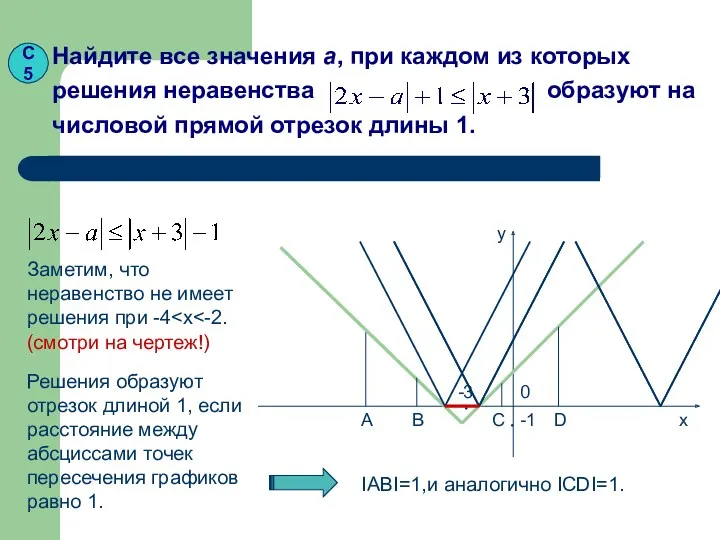 Решение. х у -1 0 . . -3 Заметим, что