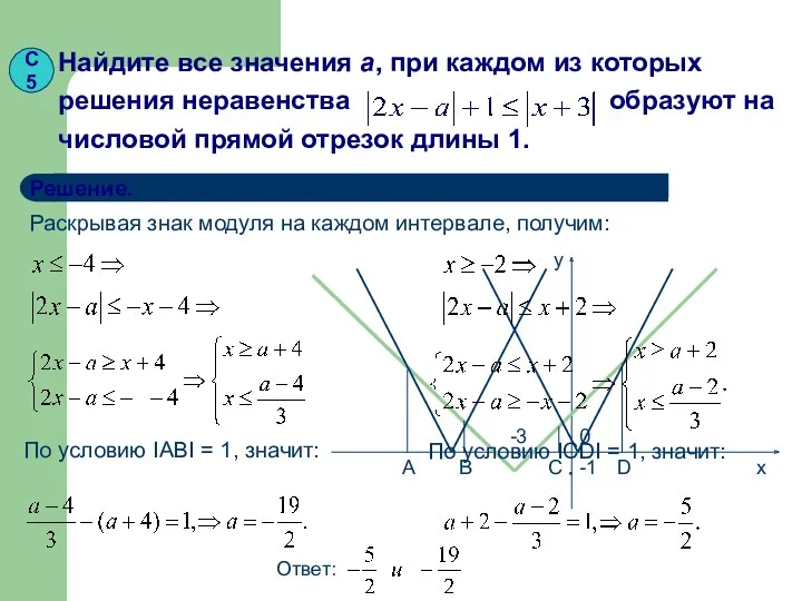 Решение. х у -1 0 . . -3 Раскрывая знак