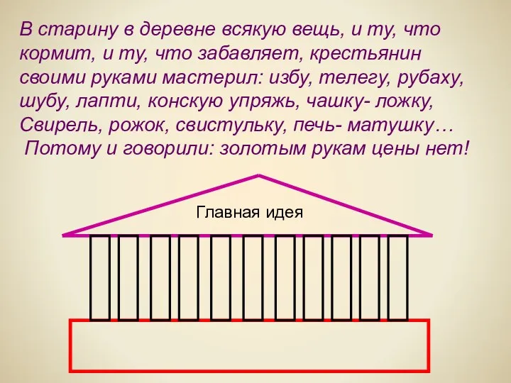 В старину в деревне всякую вещь, и ту, что кормит, и ту, что