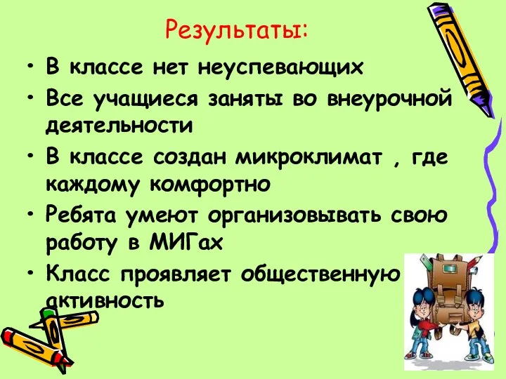 Результаты: В классе нет неуспевающих Все учащиеся заняты во внеурочной