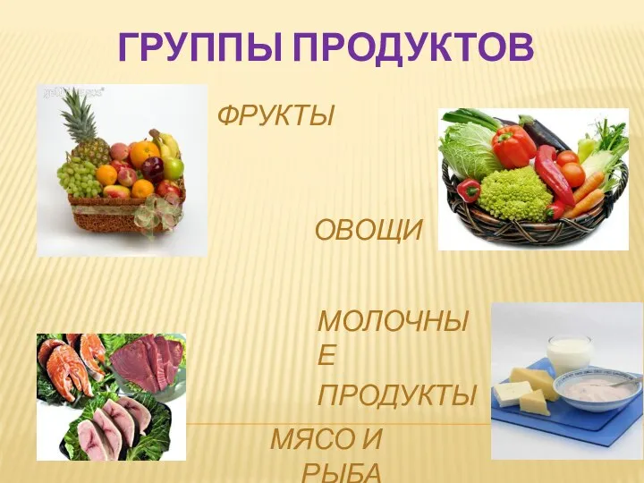 Группы продуктов фрукты овощи Мясо и рыба Молочные продукты