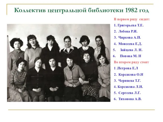 Коллектив центральной библиотеки 1982 год В первом ряду сидят: 1.