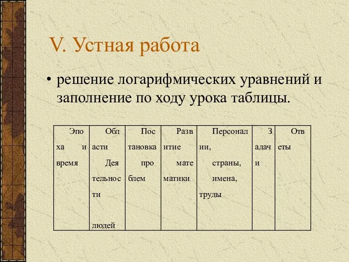 V. Устная работа решение логарифмических уравнений и заполнение по ходу урока таблицы.