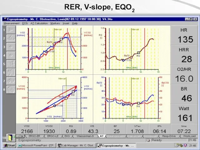 RER, V-slope, EQO2