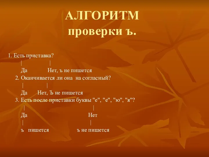 АЛГОРИТМ проверки ъ. 1. Есть приставка? | | Да Нет,