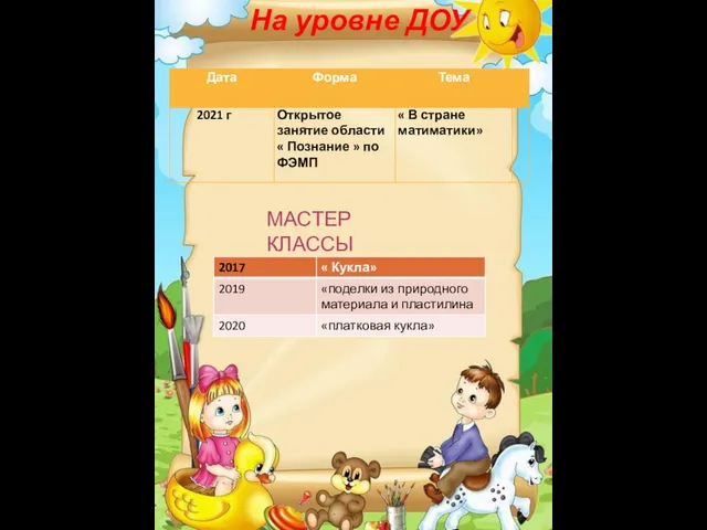 На уровне ДОУ МАСТЕР КЛАССЫ