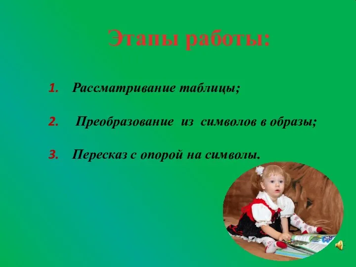 Этапы работы: Рассматривание таблицы; Преобразование из символов в образы; Пересказ с опорой на символы.