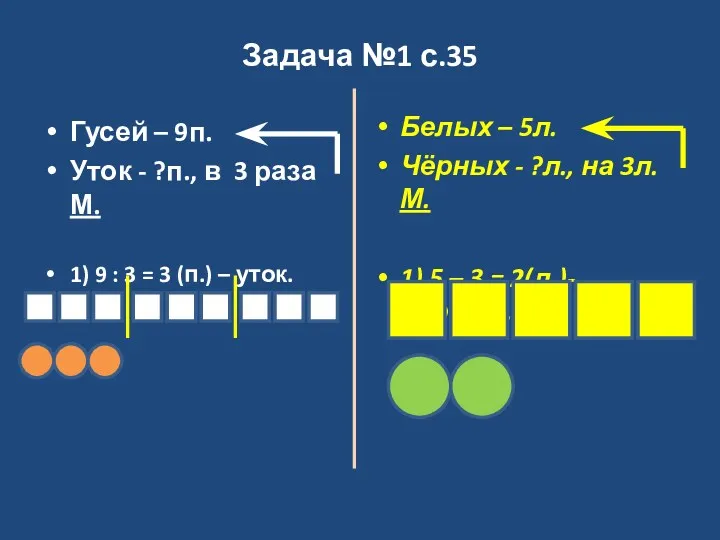 Гусей – 9п. Уток - ?п., в 3 раза М.