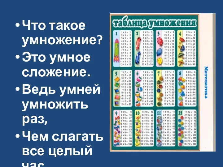 Что такое умножение? Это умное сложение. Ведь умней умножить раз, Чем слагать все целый час.