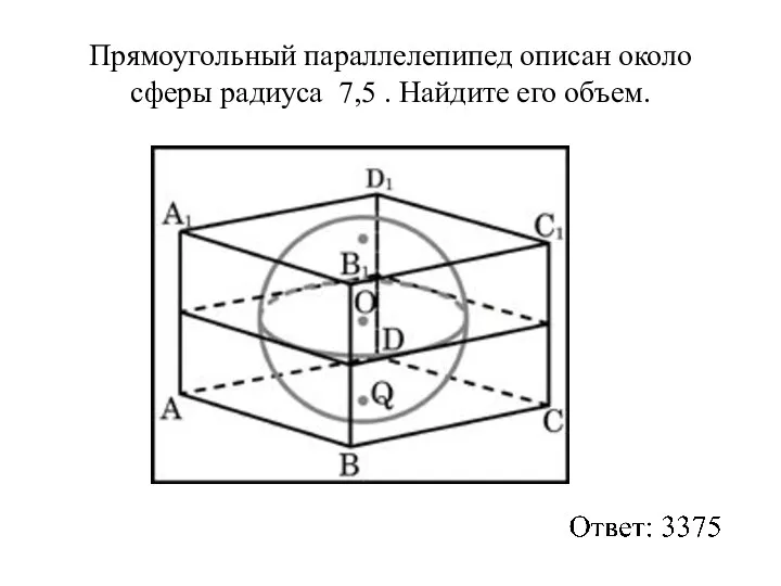 Прямоугольный параллелепипед описан около сферы радиуса 7,5 . Найдите его объем.