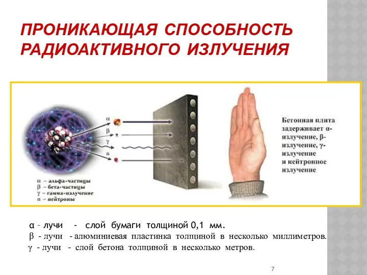 ПРОНИКАЮЩАЯ СПОСОБНОСТЬ РАДИОАКТИВНОГО ИЗЛУЧЕНИЯ α – лучи - слой бумаги