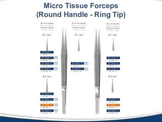 Micro Tissue Forceps (Round Handle - Ring Tip)