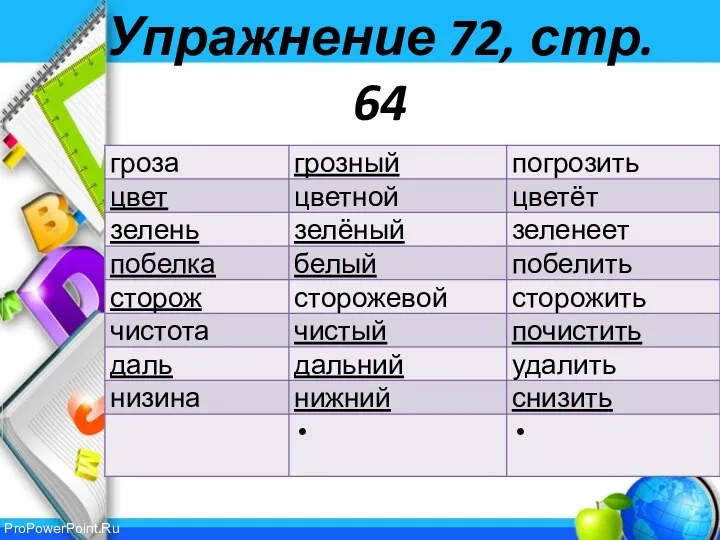 Упражнение 72, стр. 64