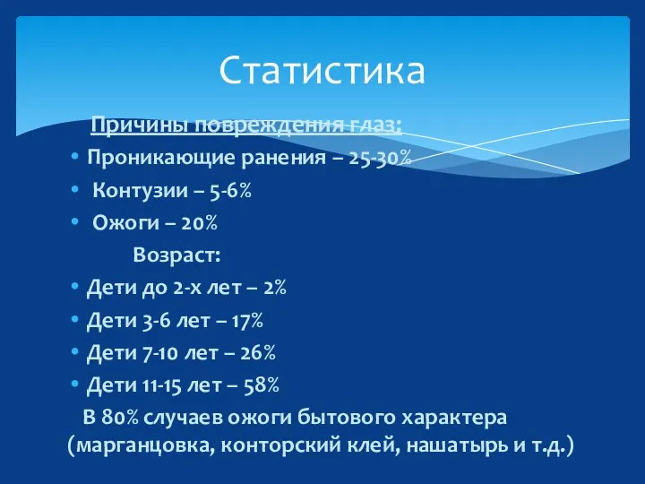 Причины повреждения глаз: Проникающие ранения – 25-30% Контузии – 5-6%