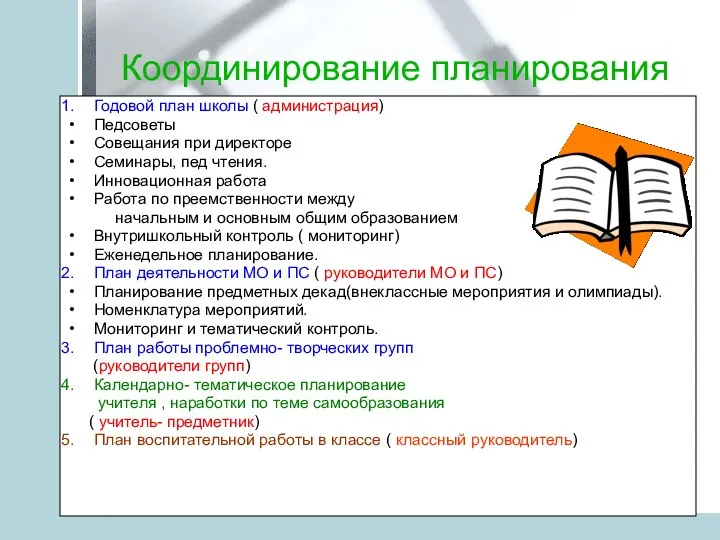 Координирование планирования Годовой план школы ( администрация) Педсоветы Совещания при