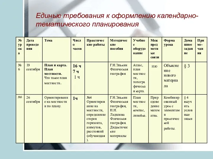 Единые требования к оформлению календарно-тематического планирования