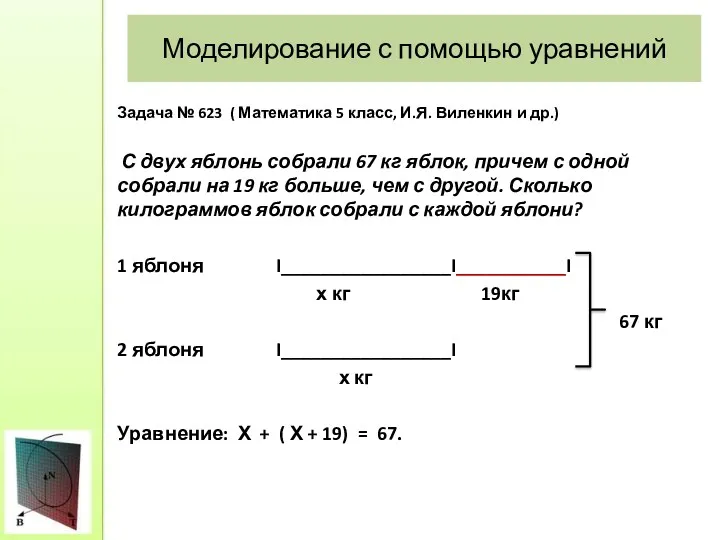 Моделирование с помощью уравнений Задача № 623 ( Математика 5 класс, И.Я. Виленкин