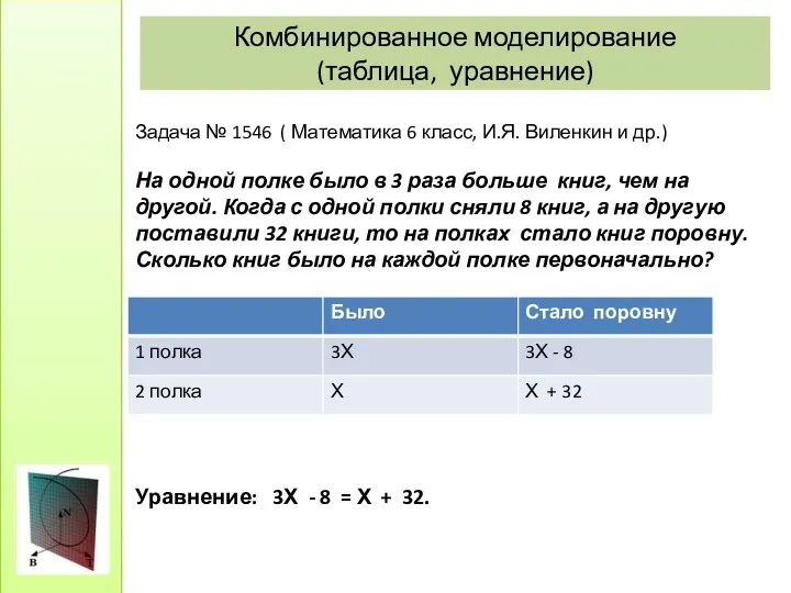 Комбинированное моделирование (таблица, уравнение) Задача № 1546 ( Математика 6 класс, И.Я. Виленкин