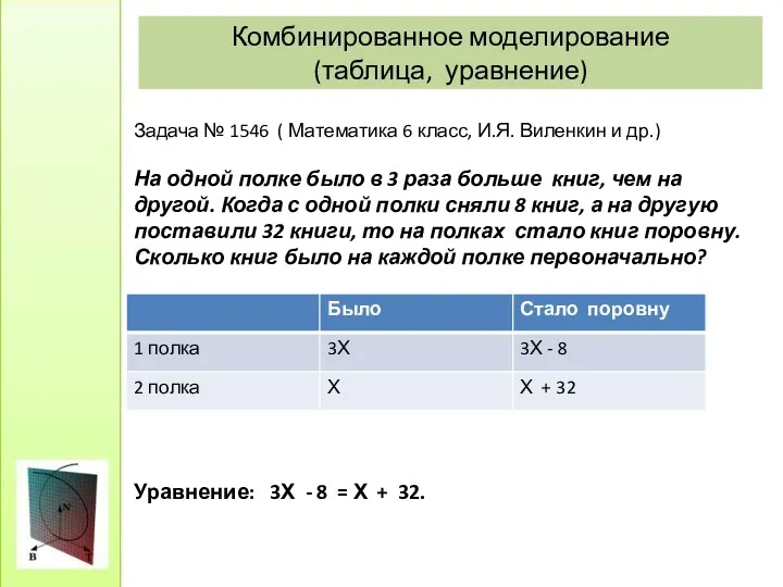 Комбинированное моделирование (таблица, уравнение) Задача № 1546 ( Математика 6