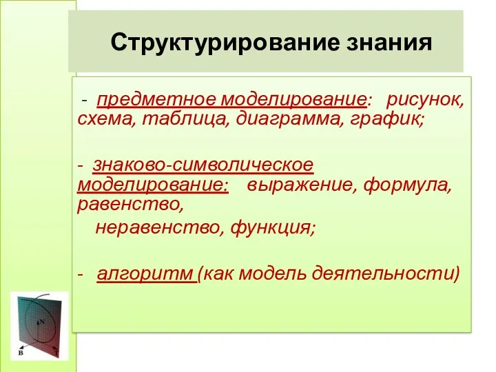 Структурирование знания - предметное моделирование: рисунок, схема, таблица, диаграмма, график; - знаково-символическое моделирование: