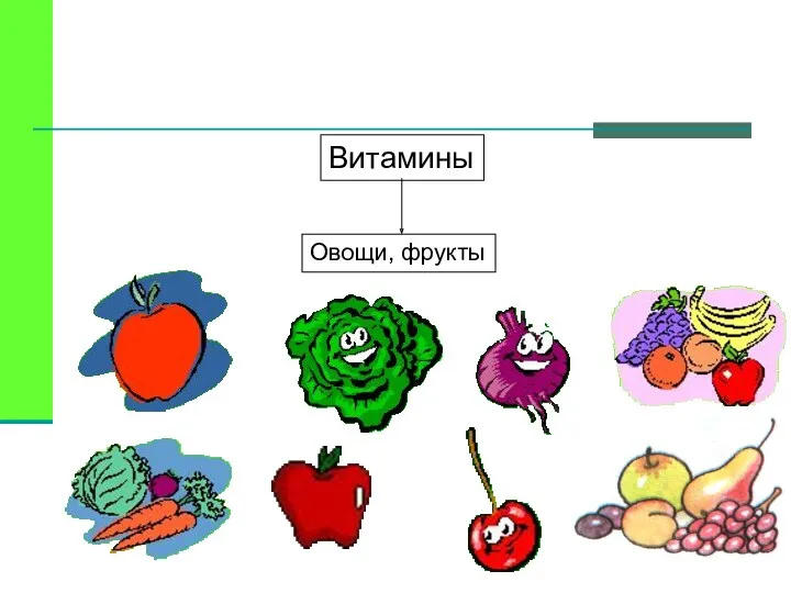 Витамины Овощи, фрукты