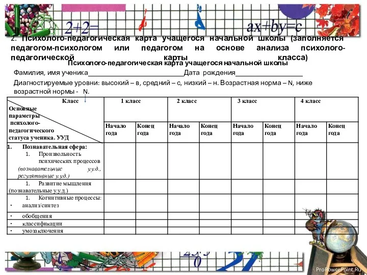 2. Психолого-педагогическая карта учащегося начальной школы (заполняется педагогом-психологом или педагогом